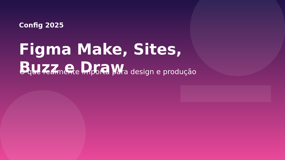 Capa editorial sobre anúncios da Figma Config 2025.