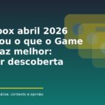 Imagem de capa editorial sobre ID@Xbox Showcase abril 2026 Game Pass