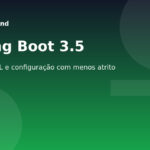 Capa editorial sobre Spring Boot 3.5 e desenvolvimento Java back-end.