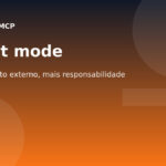 Capa editorial sobre VS Code, MCP e agent mode para desenvolvedores.